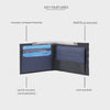 Linea Wallet